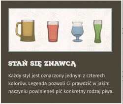 Mapa piwna